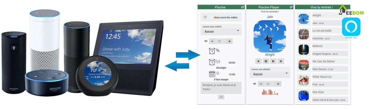 PrésentationAlexaAPI
